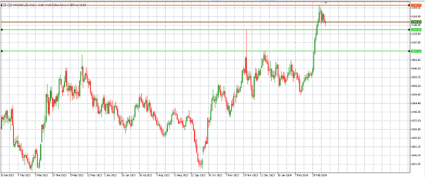 Another pivotal week is here teaser image