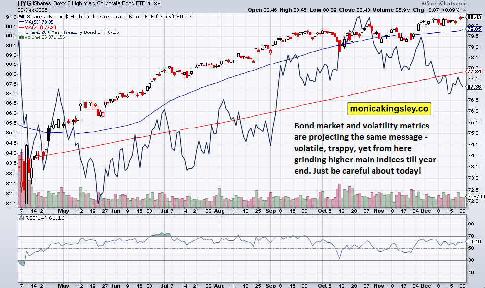 Santa meets hot data teaser image