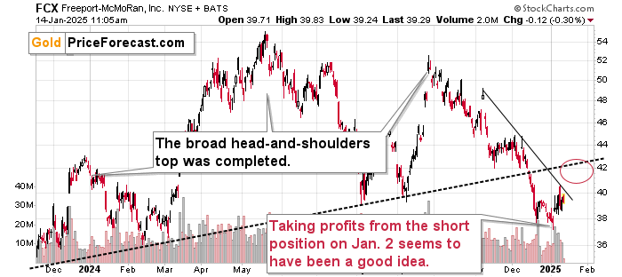 Silver’s time to shine is here – get ready teaser image