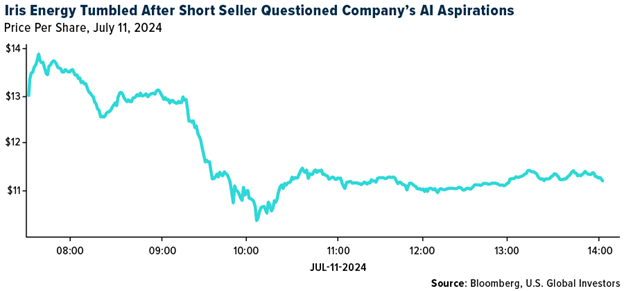 Crypto SWOT: Money managers add net-long holdings on Brent crude for a fourth week teaser image