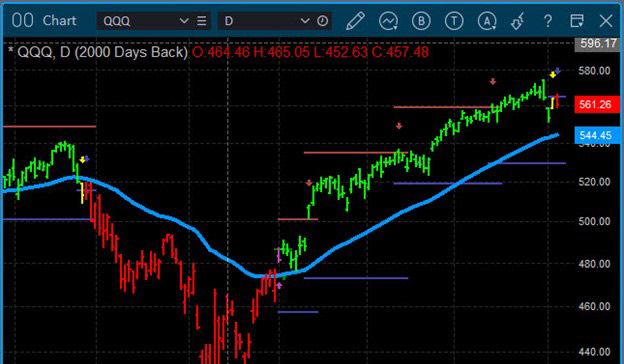 Why being called a “Perma bear” is the best compliment I could get teaser image