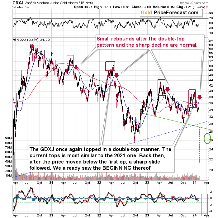 Tipping points that gold investors shouldn't miss teaser image
