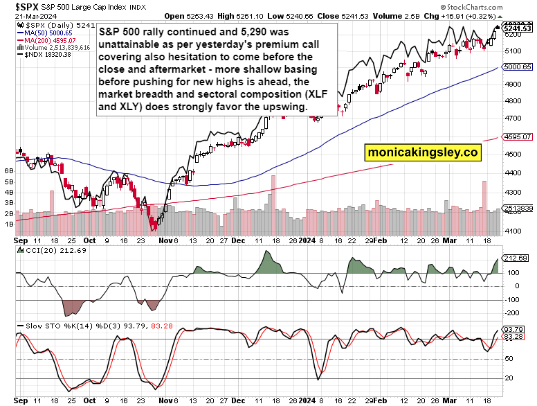 Growth over inflation teaser image