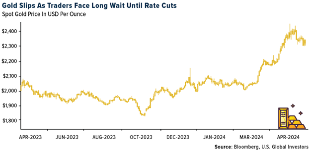 Gold SWOT: Gold buying by central banks just posted its strongest start to any year on record teaser image