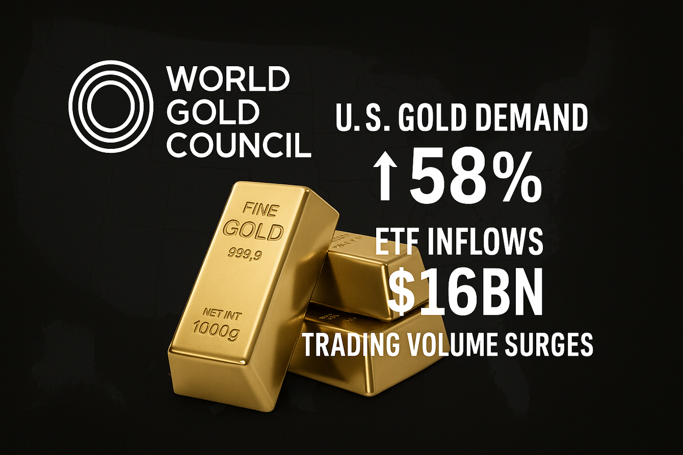 U.S. ETFs drive gold demand and trading volumes in Q3, price forecasts revised higher – World Gold Council teaser image