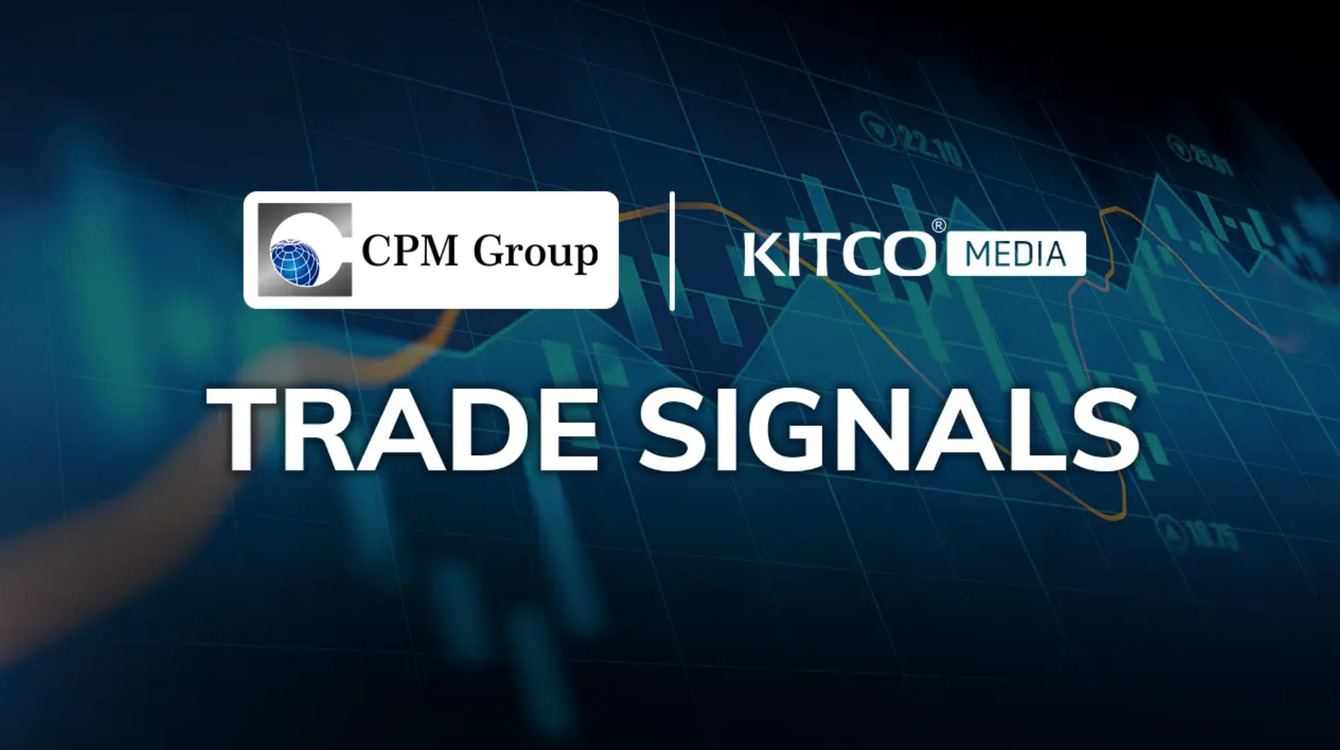 Cpm Trade Signal - July 5, 2024 