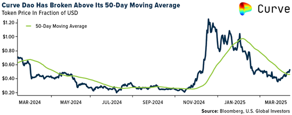 Crypto SWOT: Trump’s crypto venture, World Liberty Financial, plans to launch a dollar-backed stablecoin teaser image