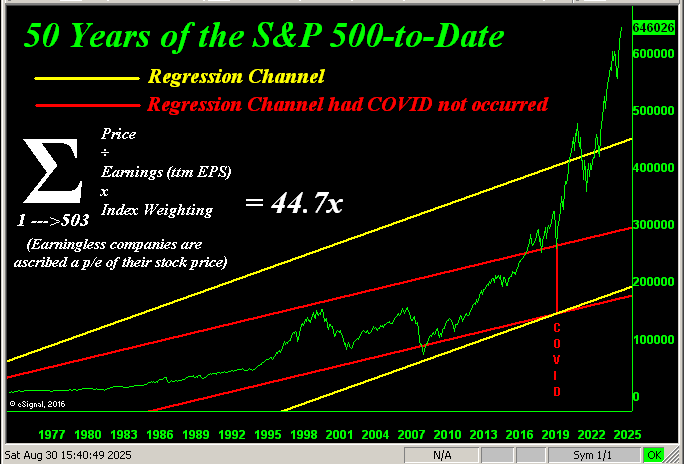 Gold lookin’ sporty; silver lovin’ forty! teaser image