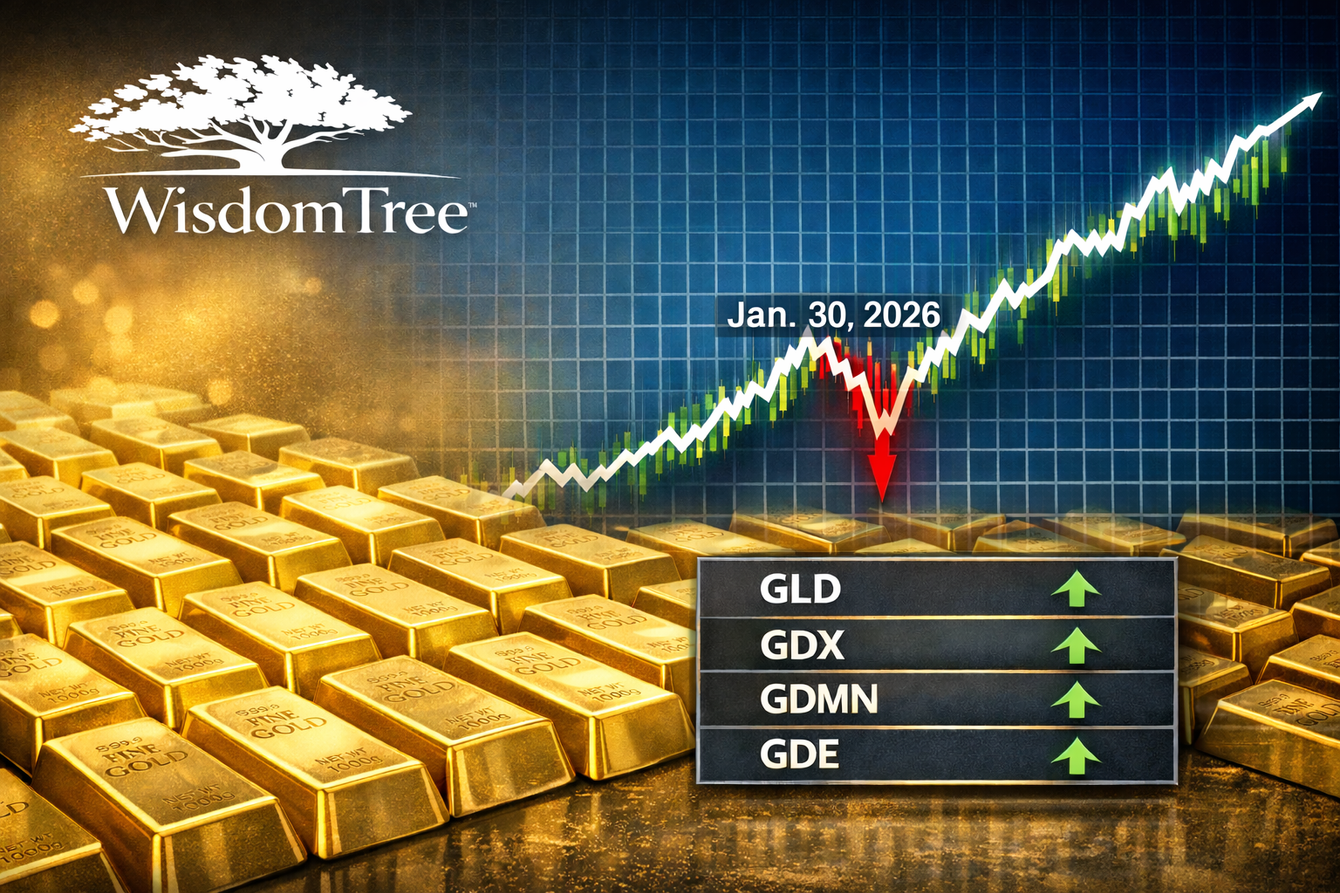 Gold’s most extreme drawdowns signal tactical reassessments, not durable regime shifts – WisdomTree’s Gannatti teaser image