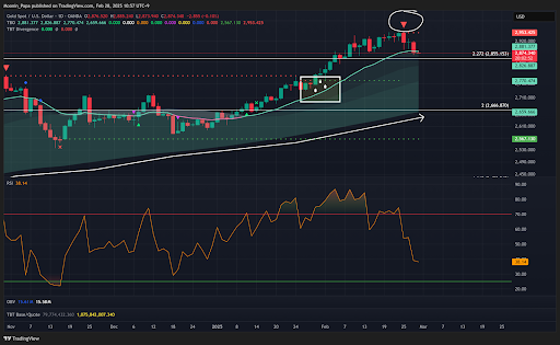 Is this selling real, or just another fake out? teaser image