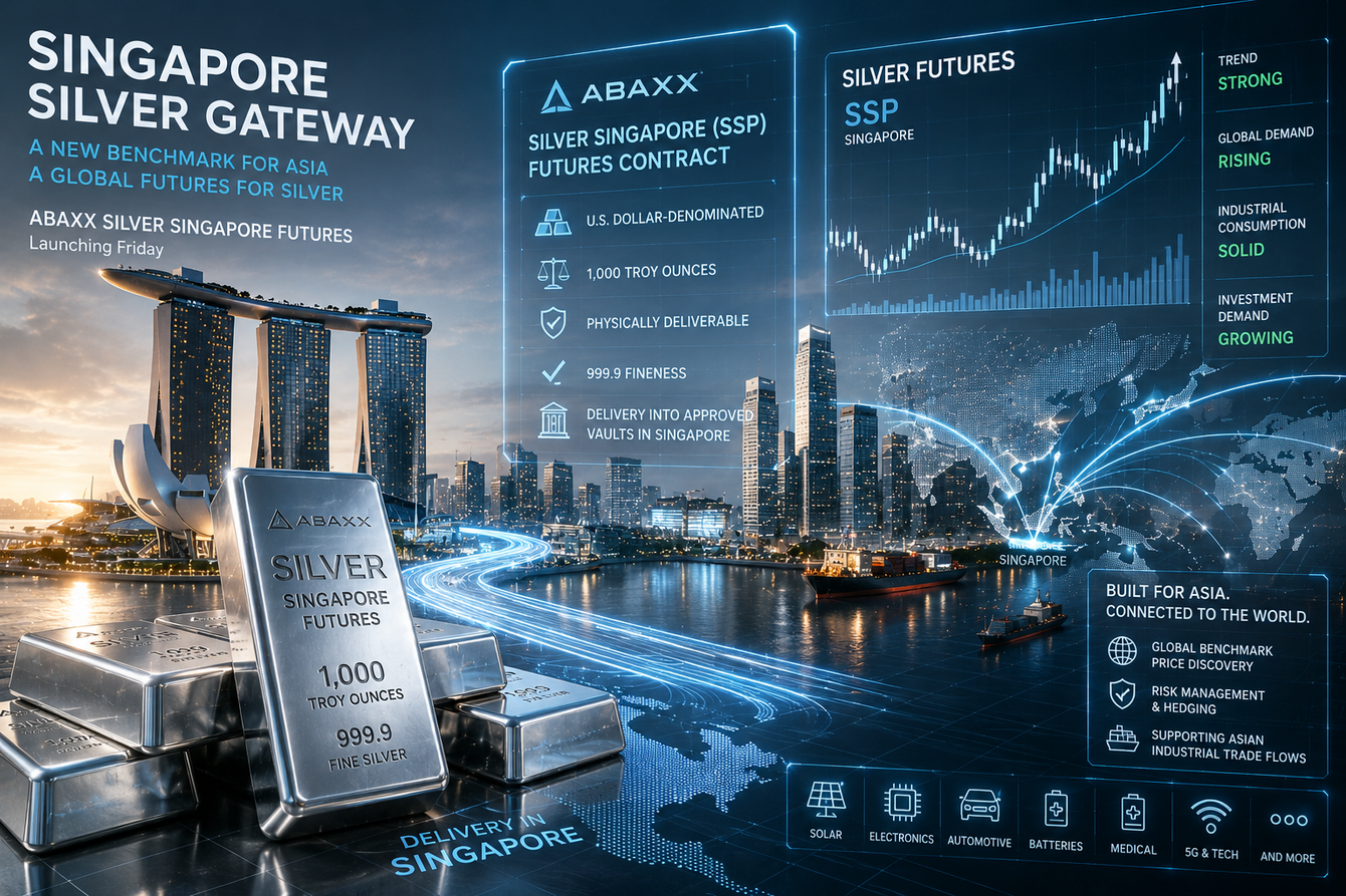 Abaxx bets on Asia’s growing silver demand with new Singapore futures contract teaser image