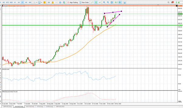 Gold price: Positive prospects driven by geopolitics and Fed expectations teaser image