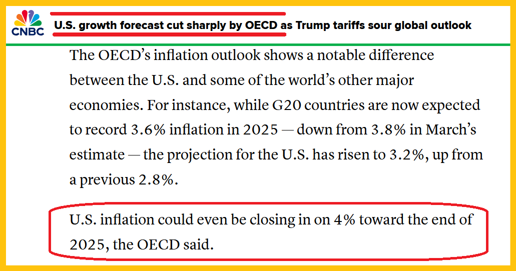 GDX: The word's most aesthetic chart? teaser image
