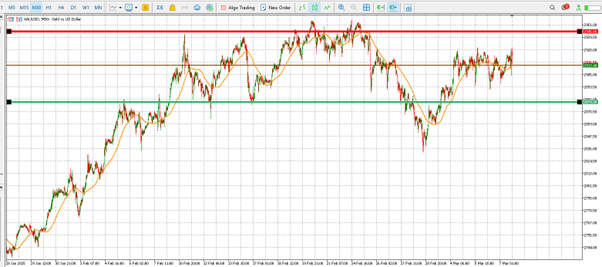 US NFP fell short of expectations, here is what traders are thinking now teaser image