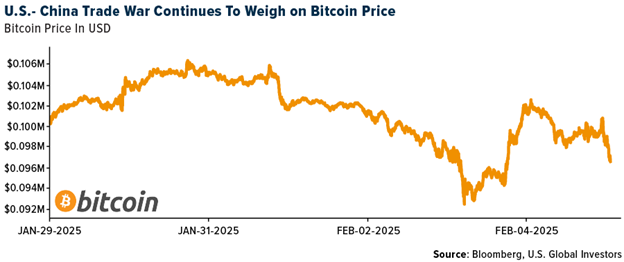 Crypto SWOT: BlackRock is preparing to list an exchange traded product tied directly to Bitcoin in Europe teaser image