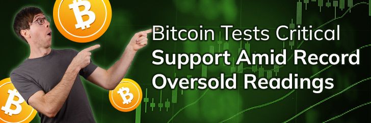 Bitcoin tests critical support amid record oversold readings teaser image