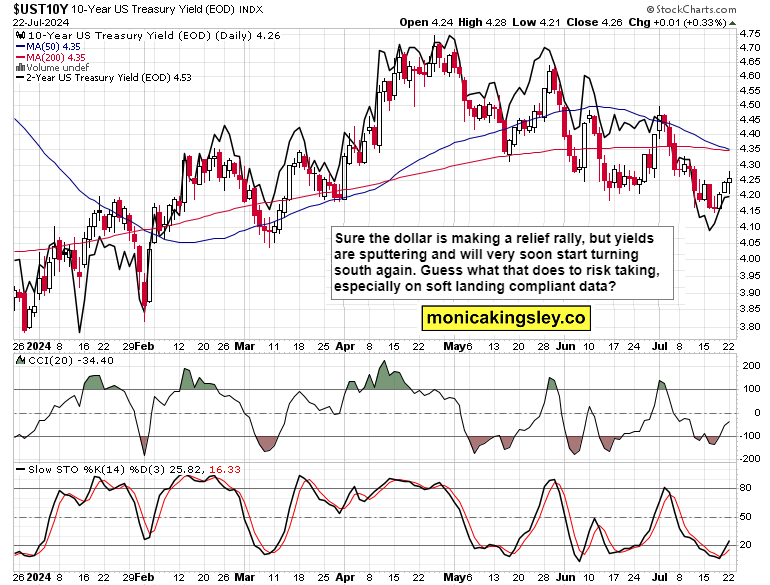 SPY oversold bounce  teaser image