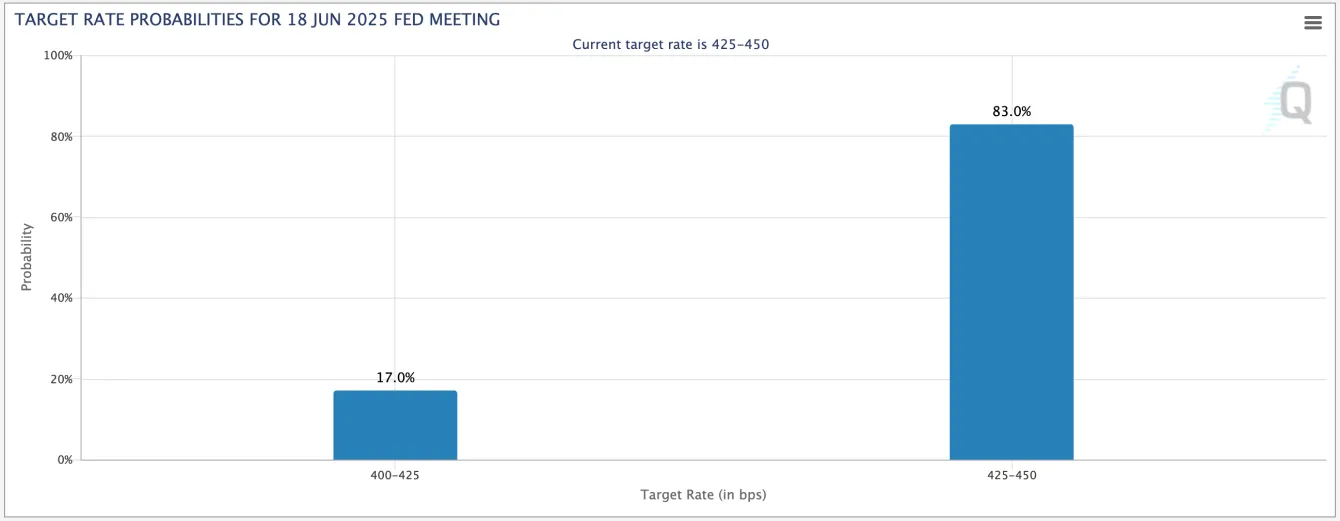 “Stagflation or deflation?”; one will come first teaser image