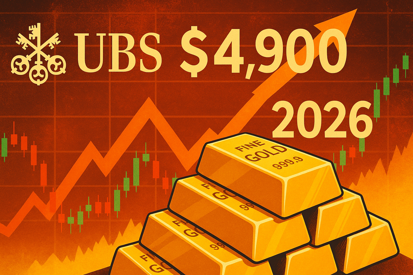 UBS raises upside case for gold to $4,900/oz by Q2 2026 on political and financial risks teaser image