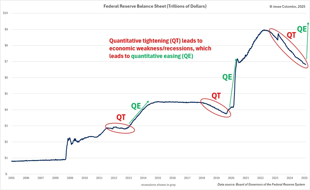 Why it's silver's time to shine now teaser image