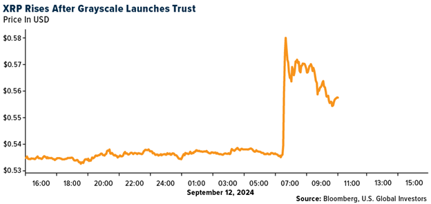 Crypto SWOT: Payments in Singapore using stablecoins reached a record high of almost $1 billion in Q2 teaser image