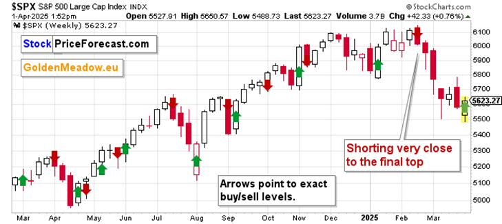 The Liberation Day is here – what to expect from gold & copper teaser image