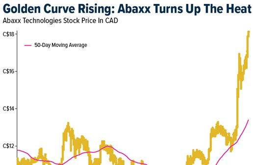 Gold SWOT: South Africa is set to open its first new underground gold mine in 15 years teaser image
