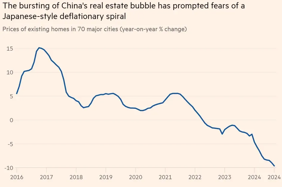 How Chinese traders will help drive gold to $3,000+ teaser image