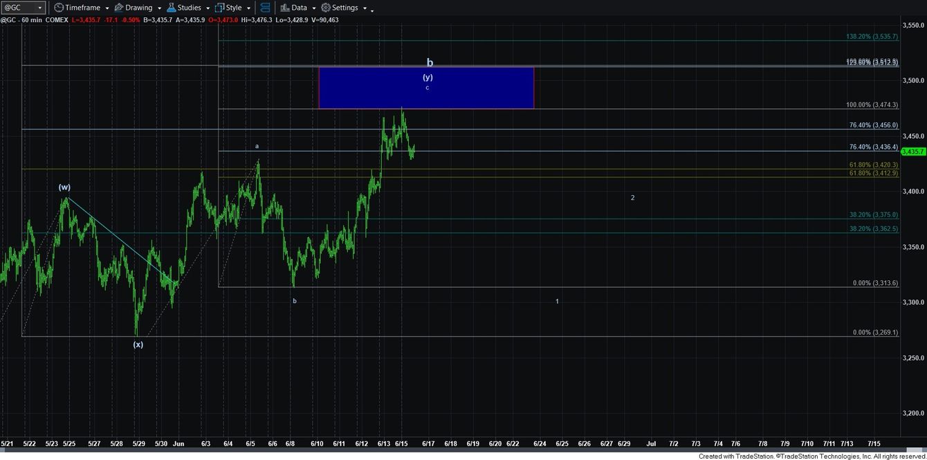 How the hell is gold red during the war? teaser image