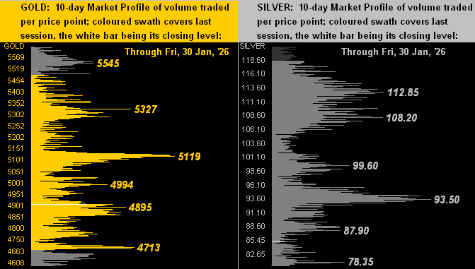 Metals’ mania maxed!“ teaser image