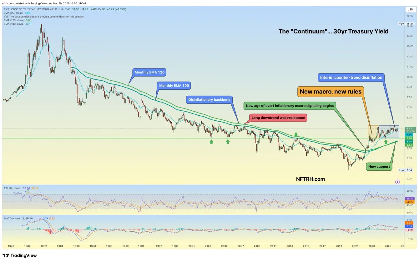 Gold stock correction; searching for a low teaser image