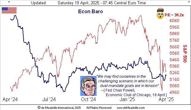 So if - as we're told - 'everybody's' buying gold... teaser image