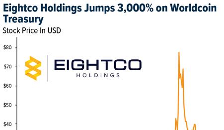 Crypto SWOT: Kraken has opened trading of tokenized U.S. securities to its customers in the EU teaser image