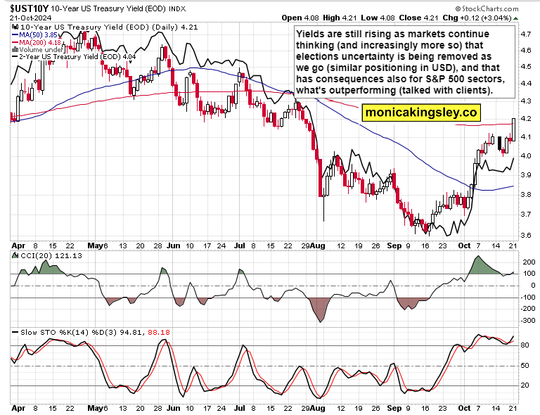 Where to look for outperformance teaser image