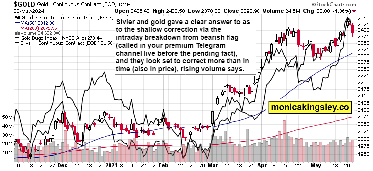 Predicted NVDA fireworks teaser image