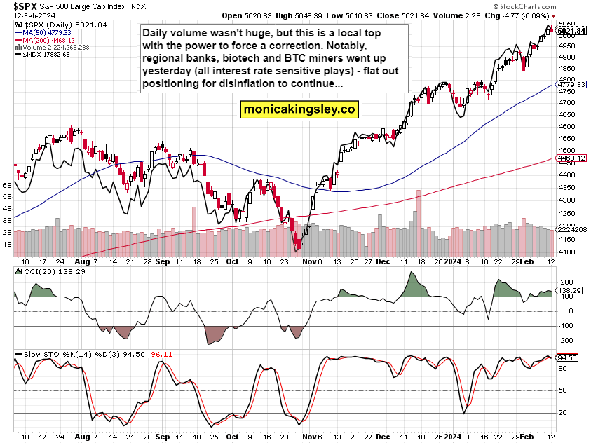 Local top in equities teaser image