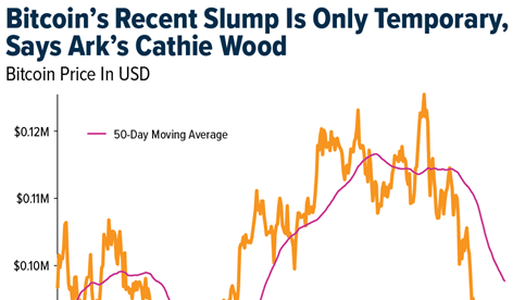 Crypto SWOT: BMW is now using JPMorgan’s Kinexys blockchain platform to automate FX transfers teaser image
