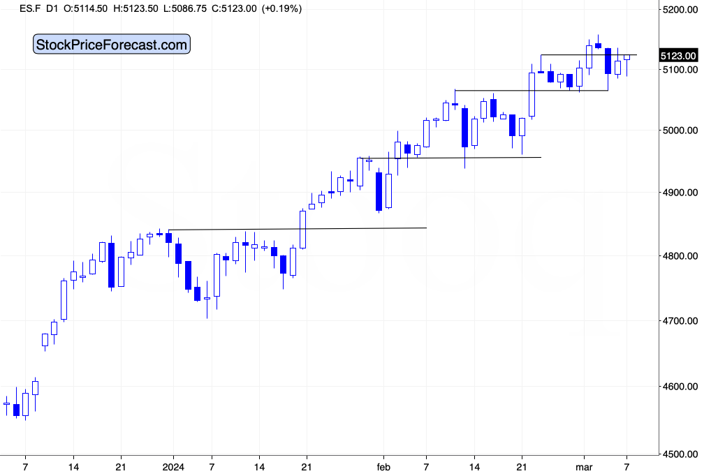 Gold’s CONFIRMED breakout and its implications  Kitco News