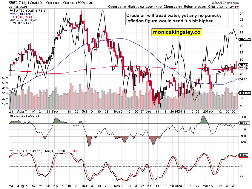 Inflation surprise teaser image