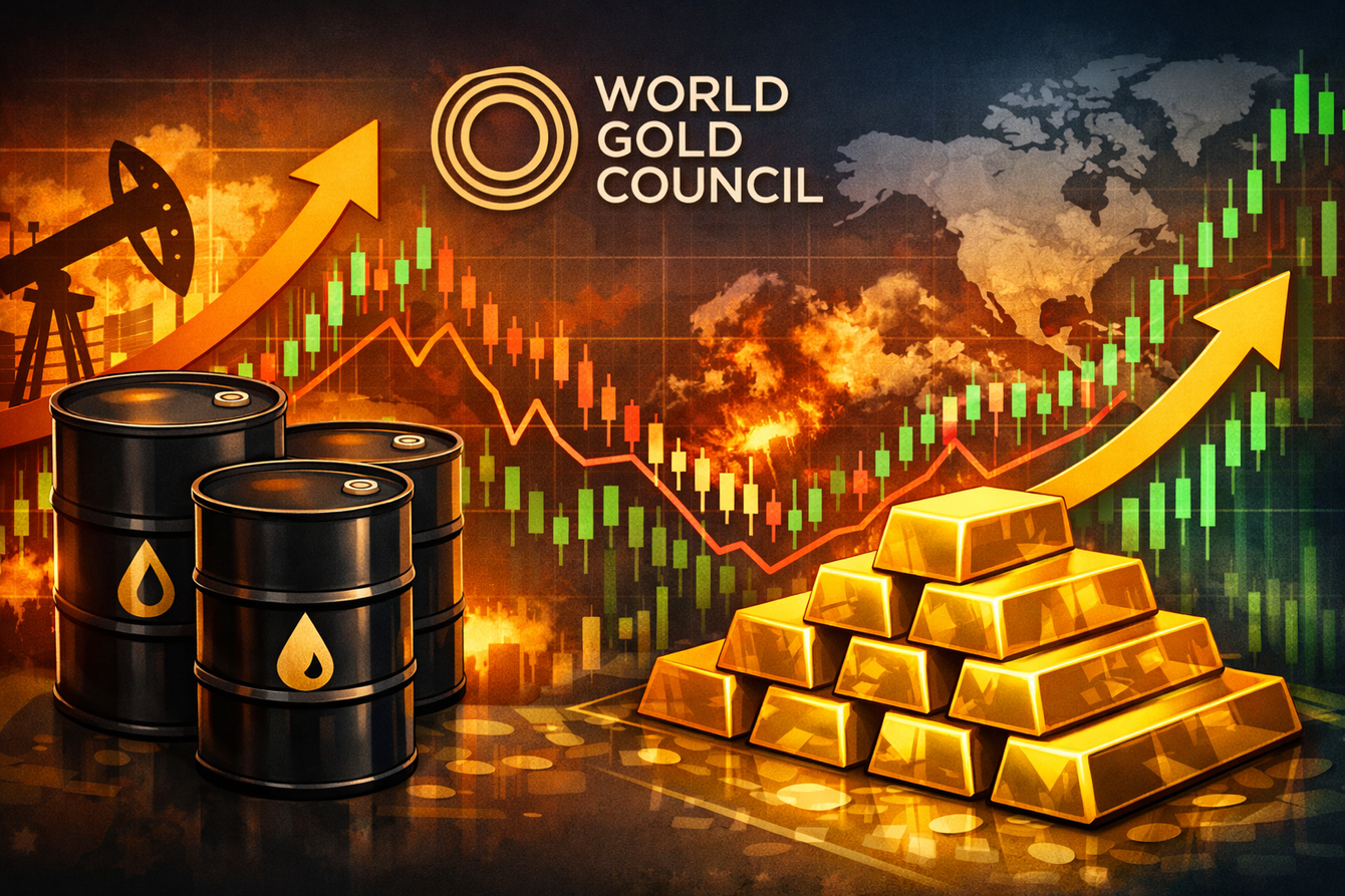 Gold prices will take their cues from oil this week following Venezuela attacks, initial resistance at $4,474/oz – World Gold Council teaser image