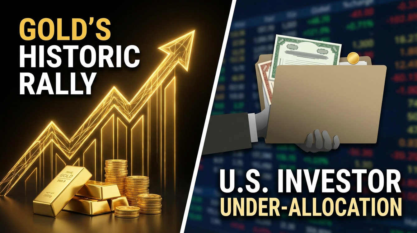 Gold's historic rally exposes persistent under allocation among US investors teaser image