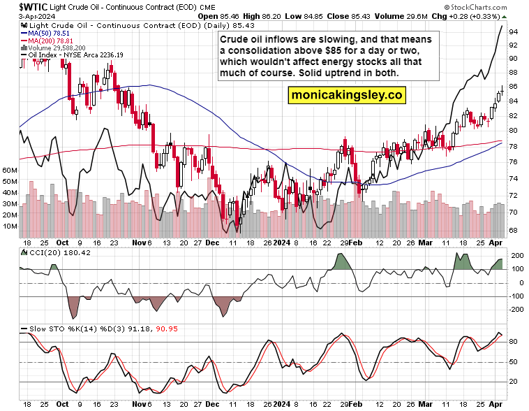 Back to cautious buying teaser image