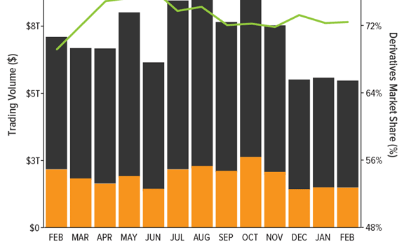 Crypto SWOT: Tether is expanding stablecoin utility by investing $5.2 million in Ark Labs teaser image