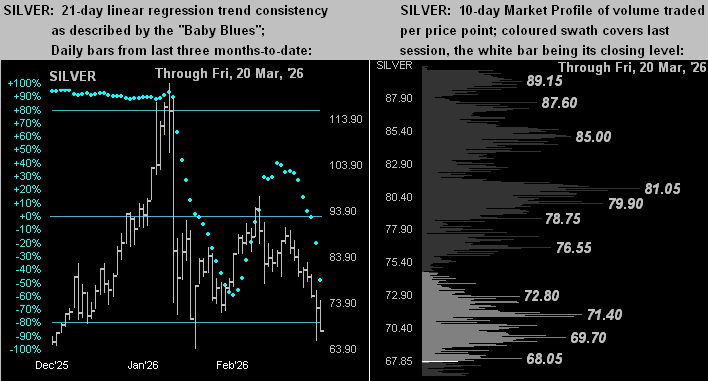 Gold’s double-shot of technical adversity teaser image