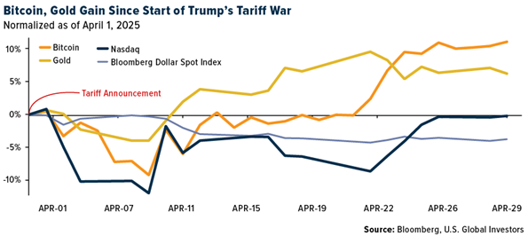 Crypto SWOT: El Salvador’s economy minister confirms that the government is still buying Bitcoin teaser image