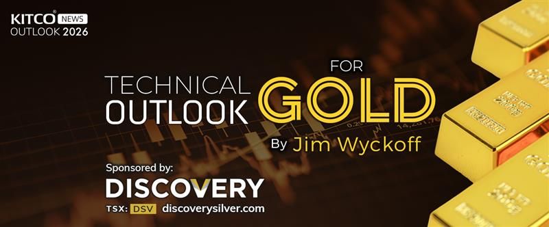 Some trend-line based price targets for gold in 2026 teaser image