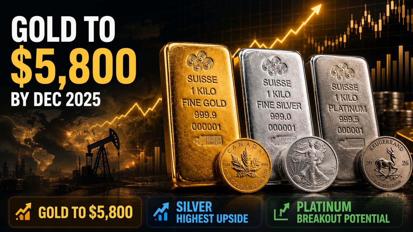 Gold will hit $5,800 ATH by December, but silver has highest upside, platinum has breakout potential – MKS PAMP’s Shiels teaser image