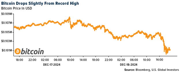 Crypto SWOT: Bitcoin’s rise is expected to allow miners to extend November profitability into December teaser image