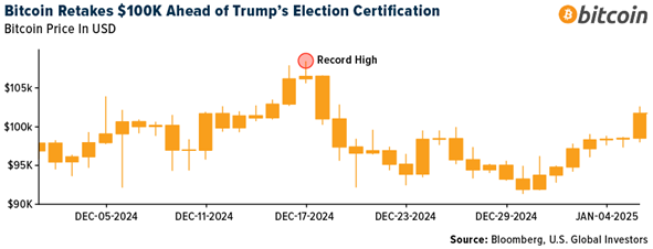 Crypto SWOT: Digital-asset prime brokerage firm FalconX has acquired Arbelos Markets, a derivatives startup teaser image