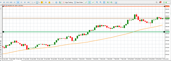 Gold price forecast against Fed policy, economic data, and geopolitical events teaser image